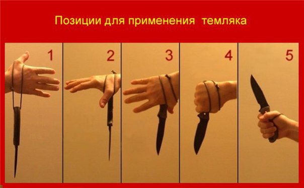 Темляк и его предназначение