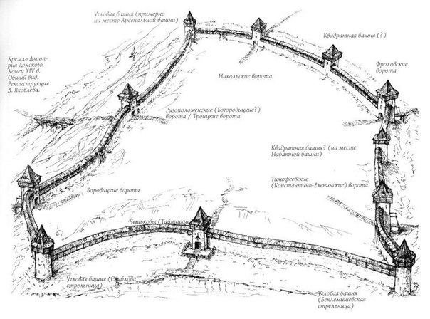 Кремль Дмитрия Донского