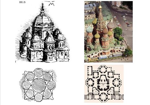 Рассекречено: Храм Василия Блаженного строил Леонардо да Винчи? 