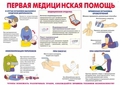 Первая помощь. Самые распространенные ошибки